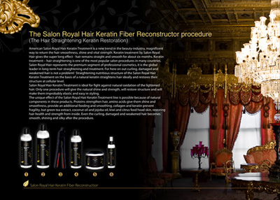  Keratin Fiber Reconstructor